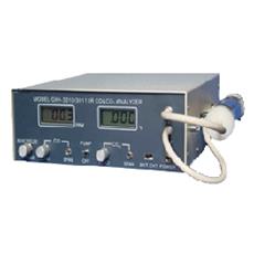 GXH-3010/3011型二合一便攜式CO/CO2分析器
